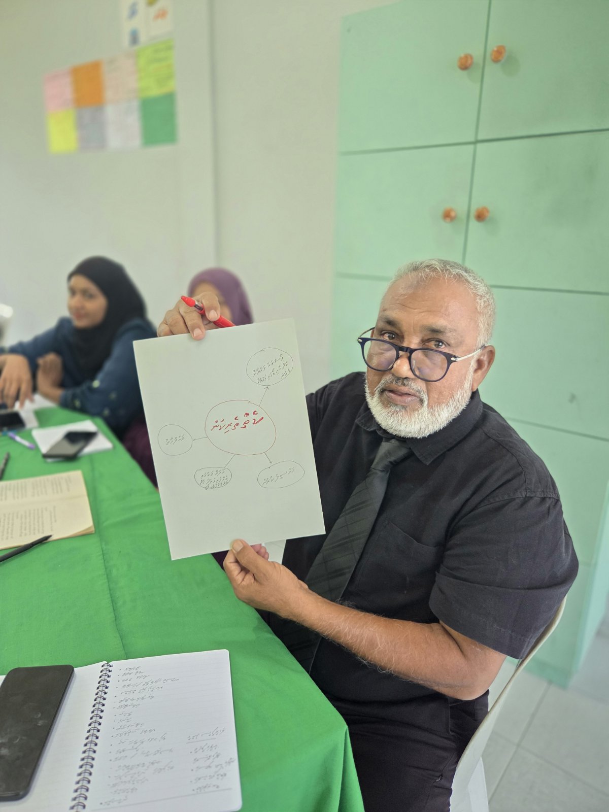 Professional Development Programme  Day - 02 “Values Education” 