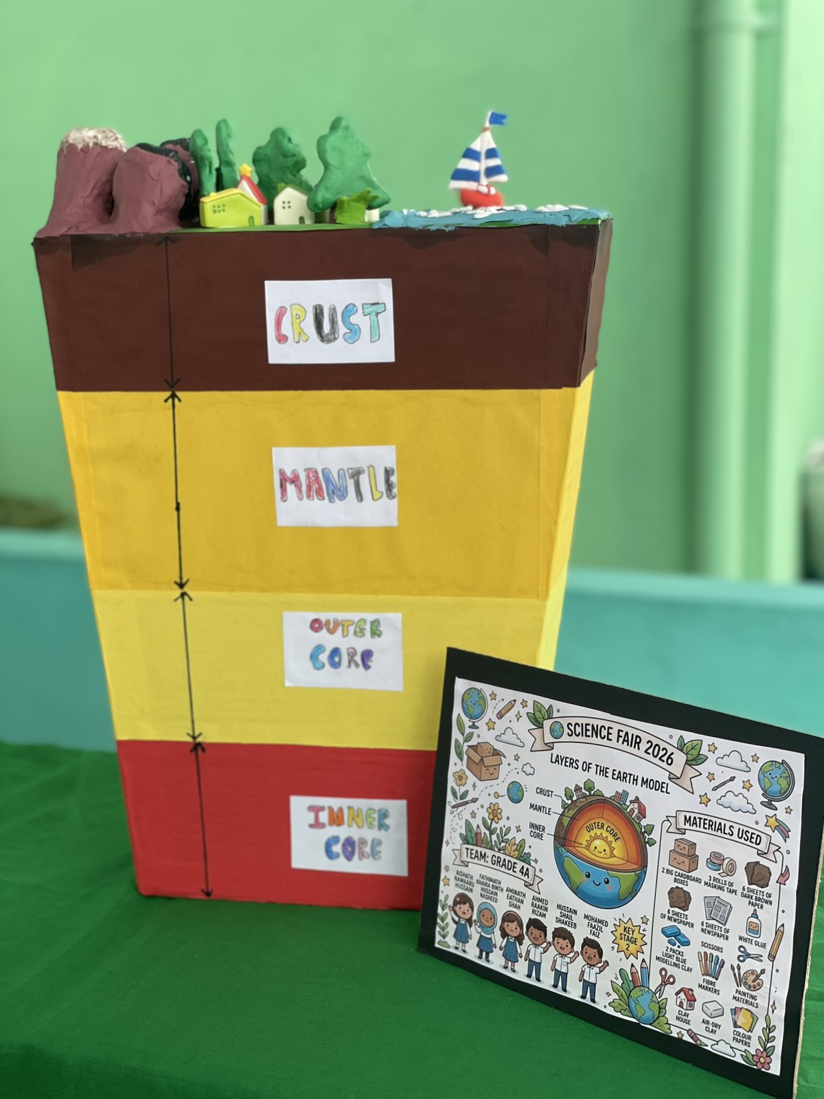 SCIENCE FAIR 2026  “EUREKA” 