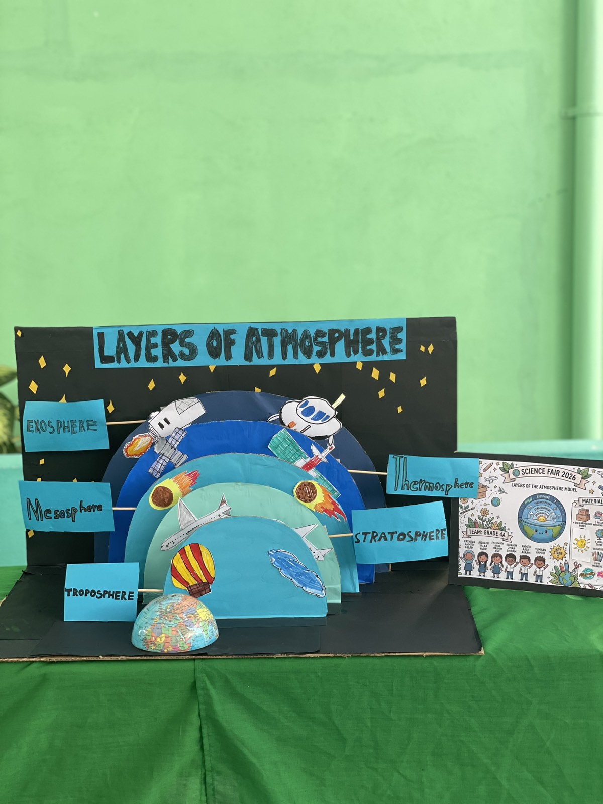 SCIENCE FAIR 2026  “EUREKA” 