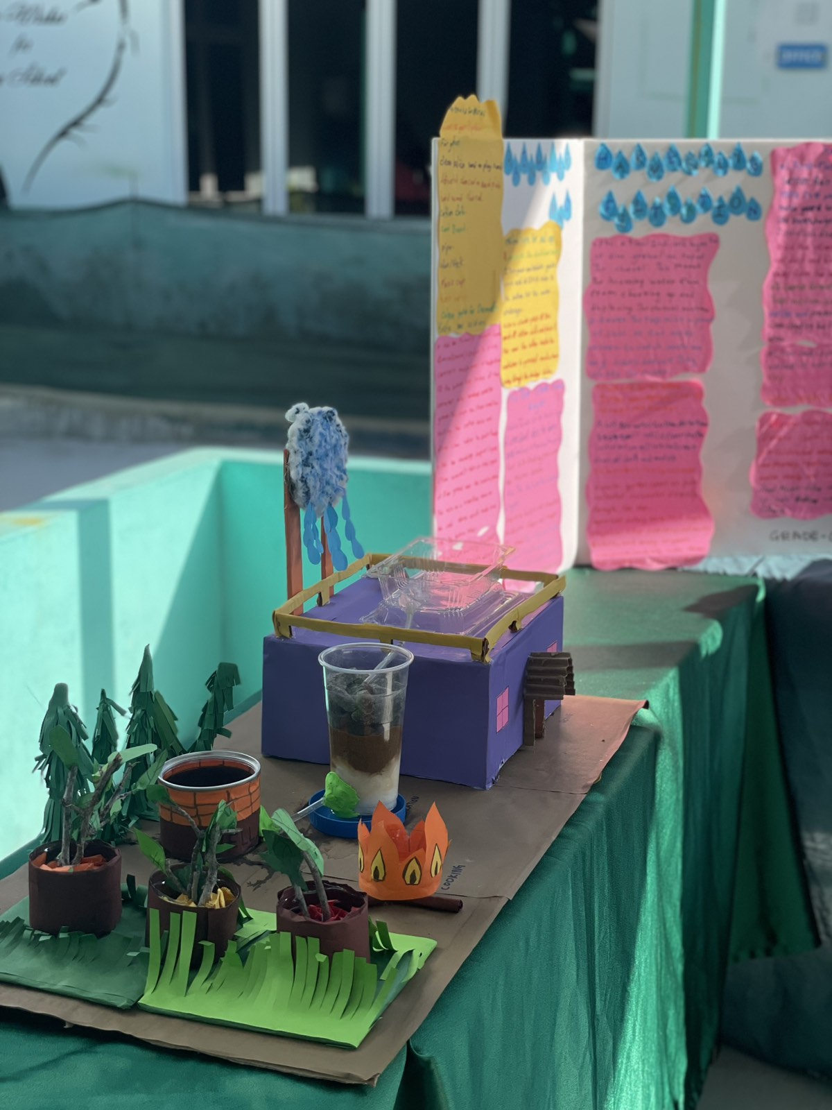 SCIENCE FAIR 2026  “EUREKA” 