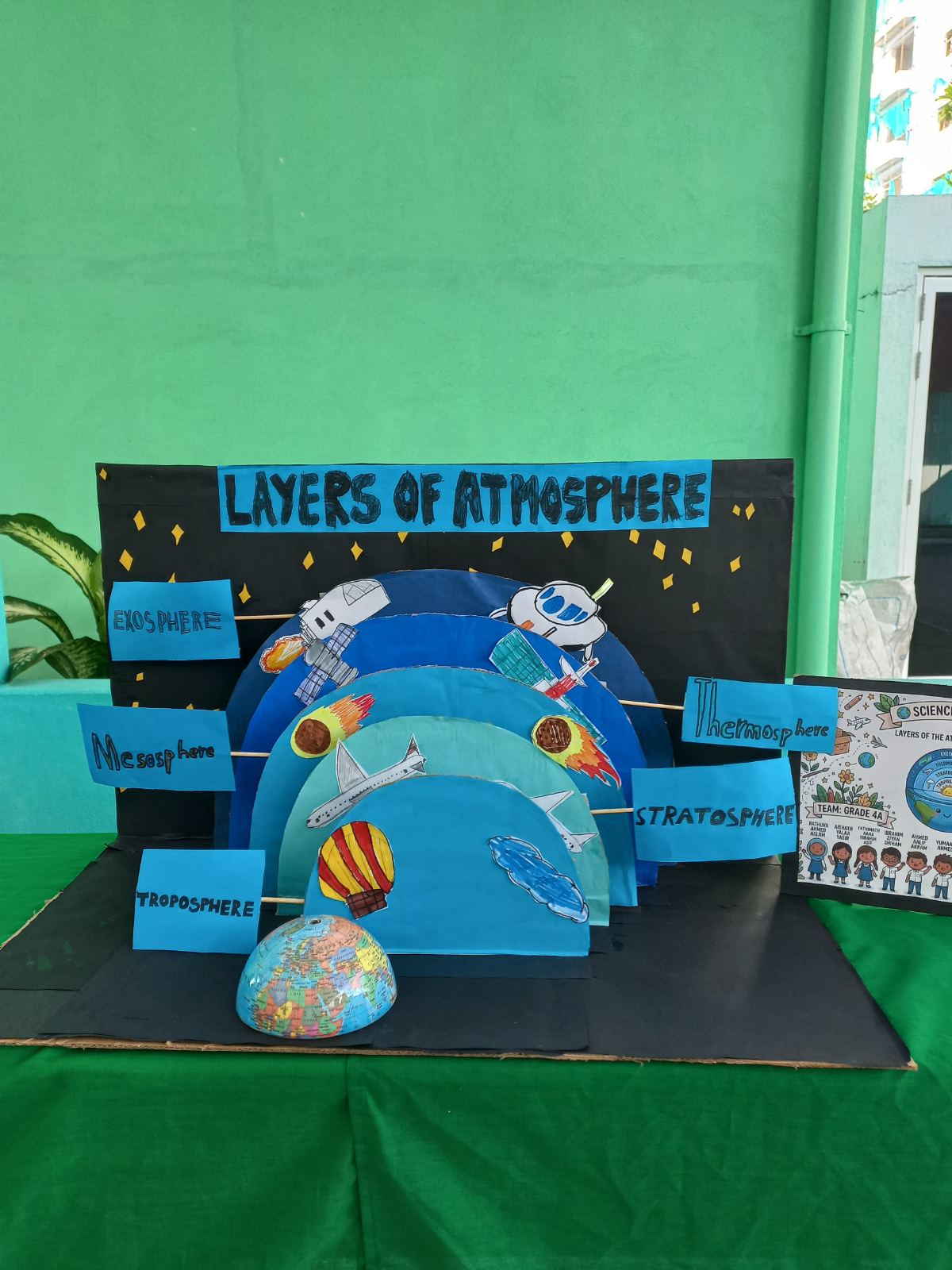 SCIENCE FAIR 2026  “EUREKA” 