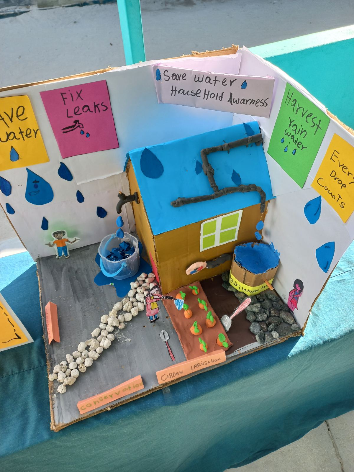 SCIENCE FAIR 2026  “EUREKA” 