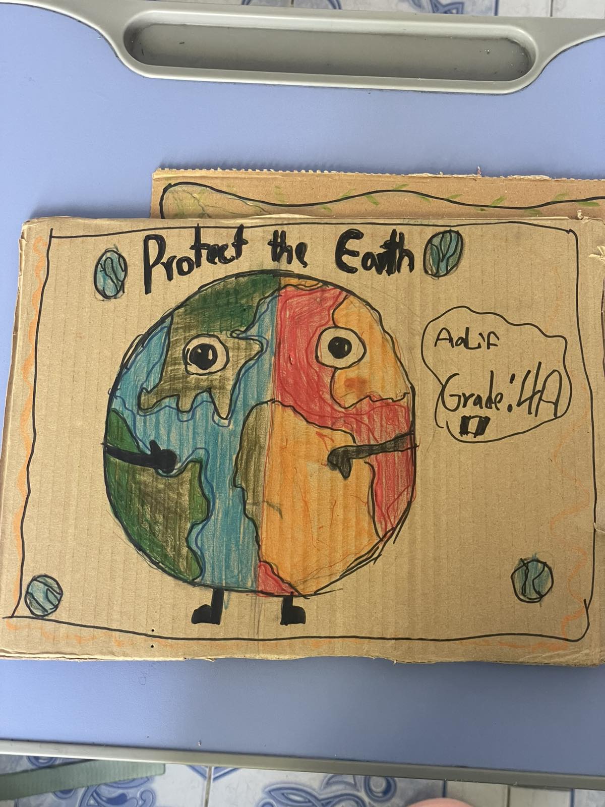 Grade 4A Subject: Science Topic: Saving our resources for the future
