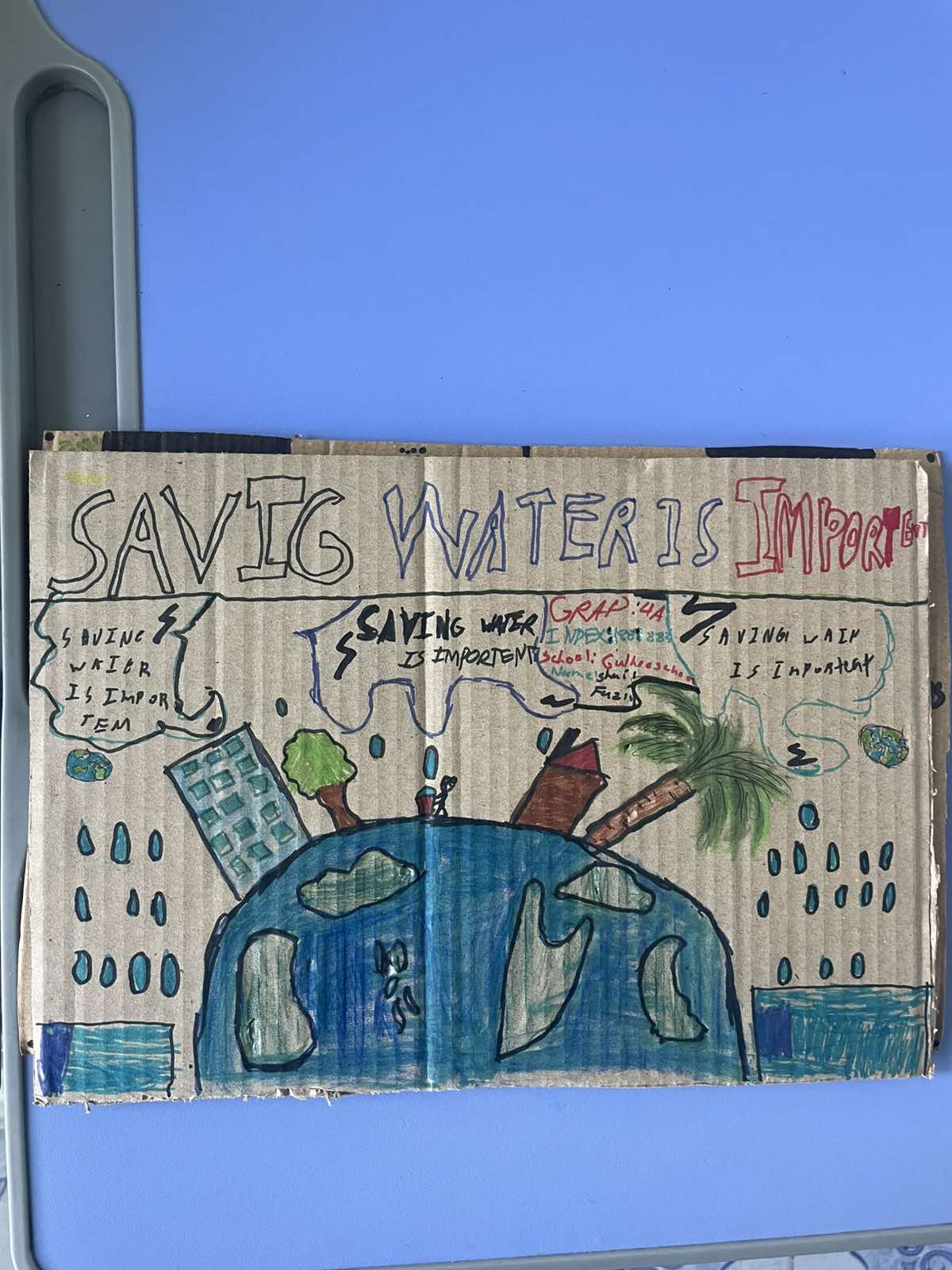 Grade 4A Subject: Science Topic: Saving our resources for the future