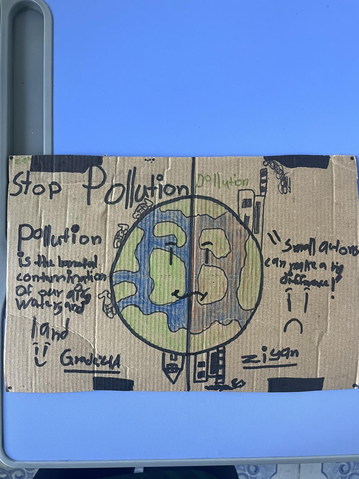 Grade 4A Subject: Science Topic: Saving our resources for the future