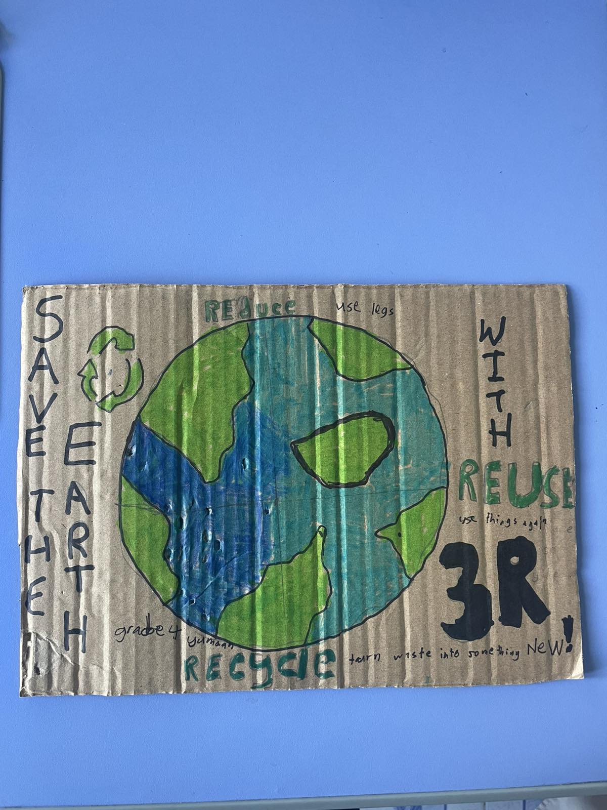 Grade 4A Subject: Science Topic: Saving our resources for the future